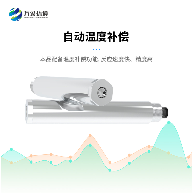 濁度、溫度二合一變送器